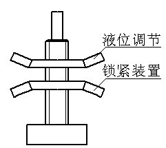 HY-Ⅱ型