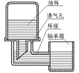HY-Ⅰ型